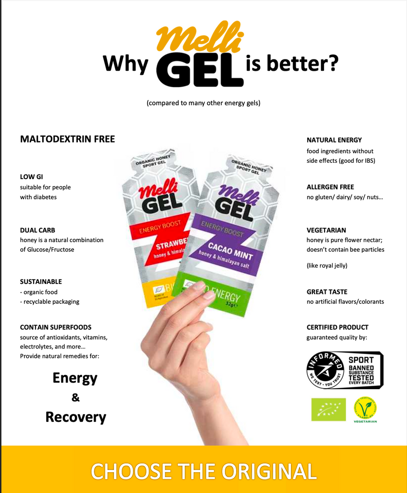 Organic Energy Gels in the US: Why MelliGel Is Your Best Choice for Endurance and Performance